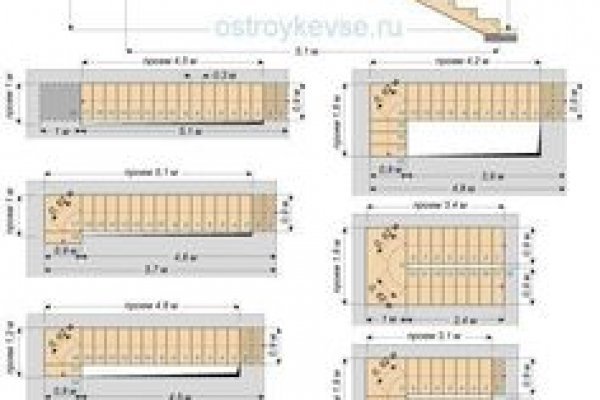 Кракен сайт наркотиков